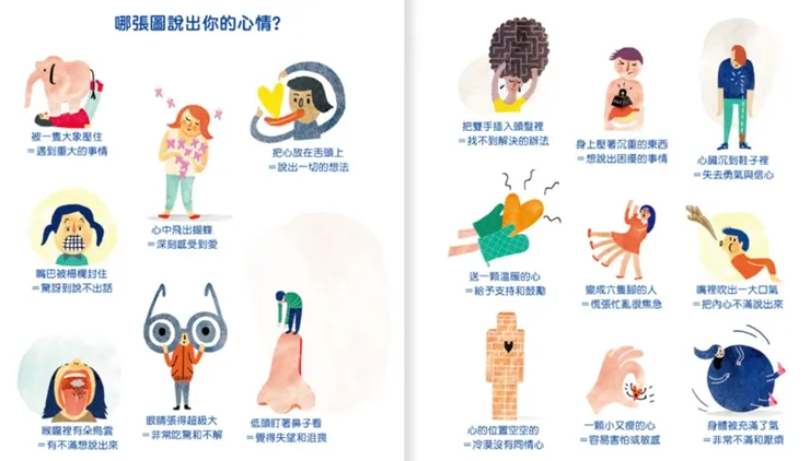 很喜歡書中的這個部分😊（問問今天的自己是哪一個？）