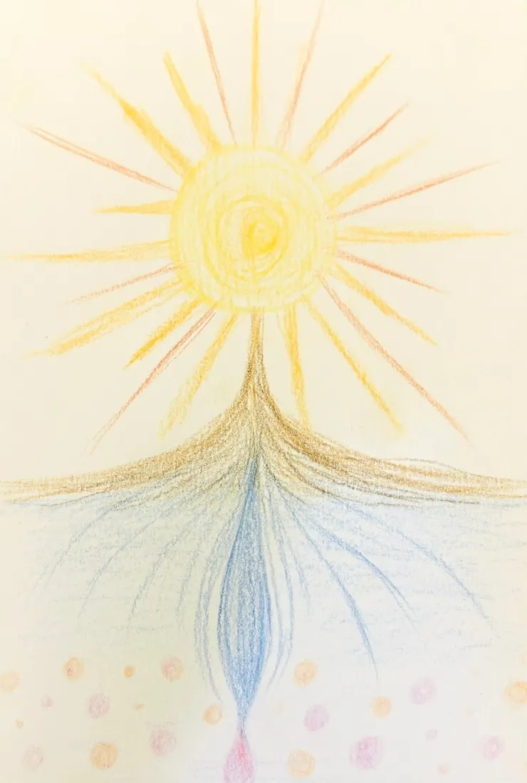 我當天的情緒狀態