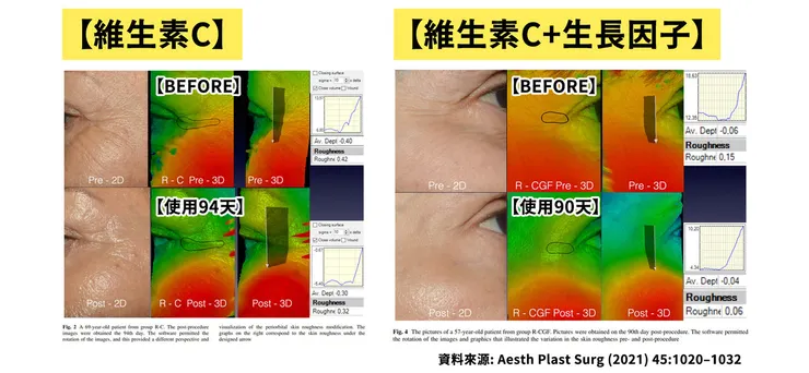 維生素c怎麼搭配?