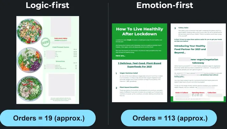 screen shot from Alex Myatt's online course.