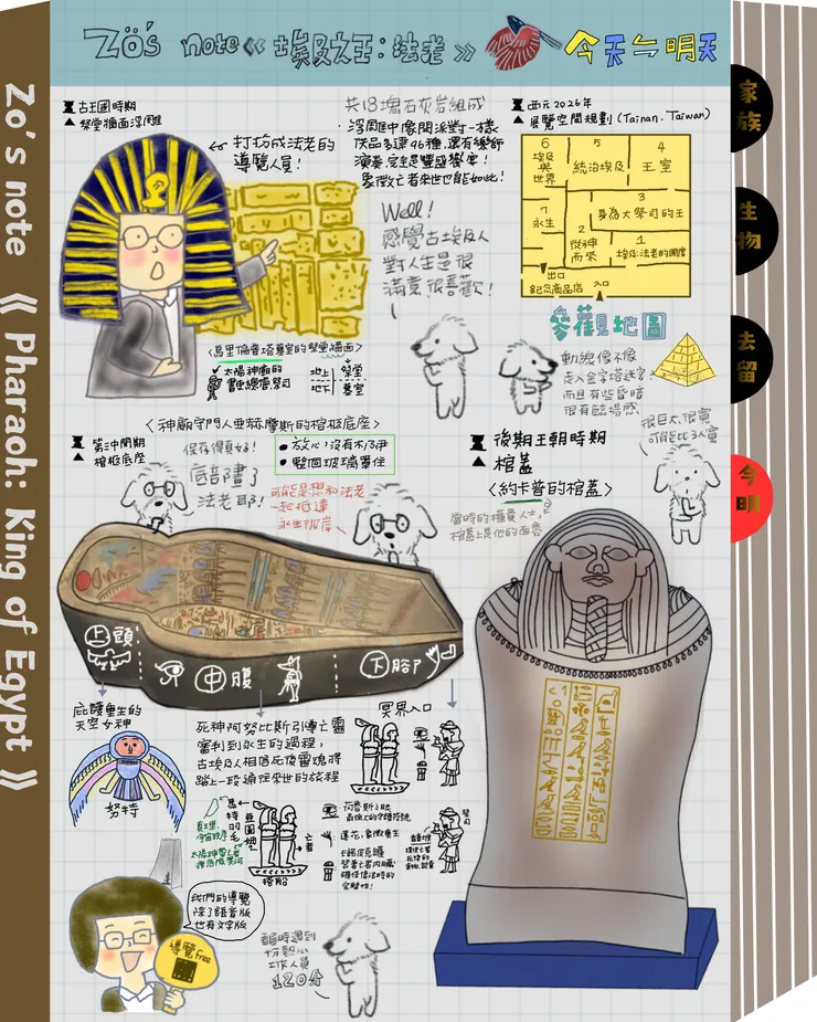 202603埃及展-今天明天