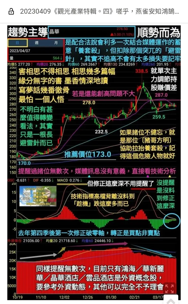vocus｜新世代的創作平台