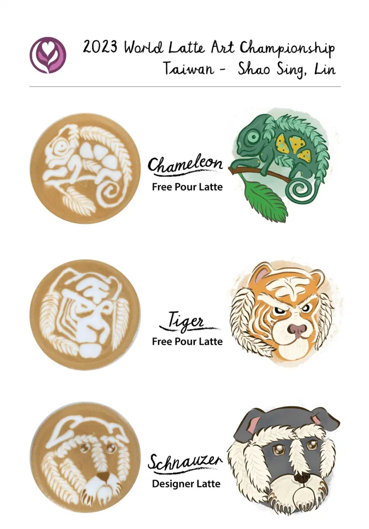 林紹興的拉花創作生動真實，讓人一眼即能辨識