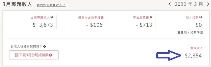 vocus｜新世代的創作平台