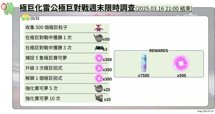 極巨化雷公極巨對戰週末 限時調查