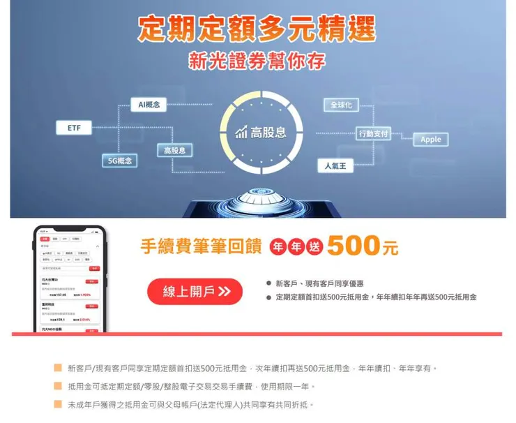 新光證券定期定額送500元 換圖
