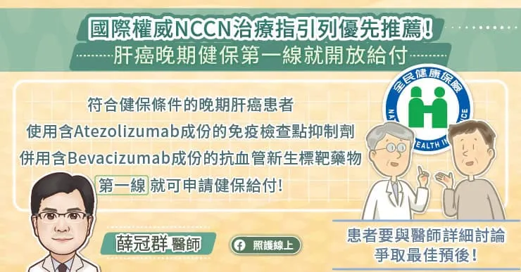 權威NCCN治療指引列優先推薦 健保開放肝癌晚期第一線就給付
