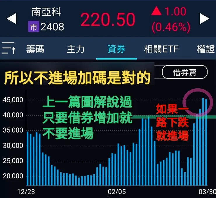 其實不要把咱的話想得很複雜，這是單純白話文而已，而且機械式操作