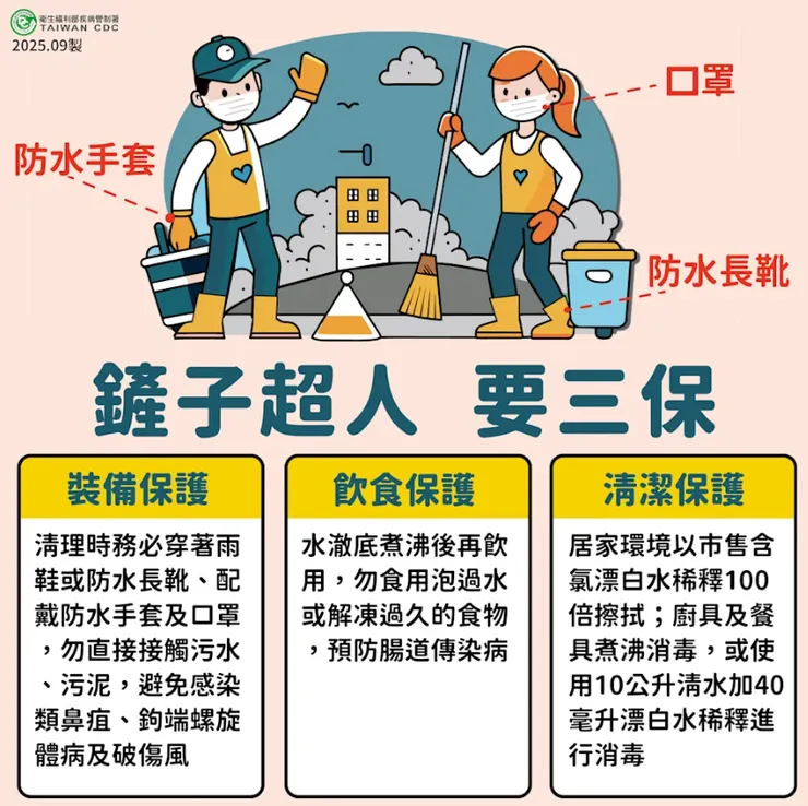 鏟子超人 傳 敗血症 過世 醫師籲有傷口就要留意