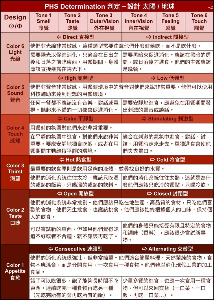 圖源：互聯網/FB群組