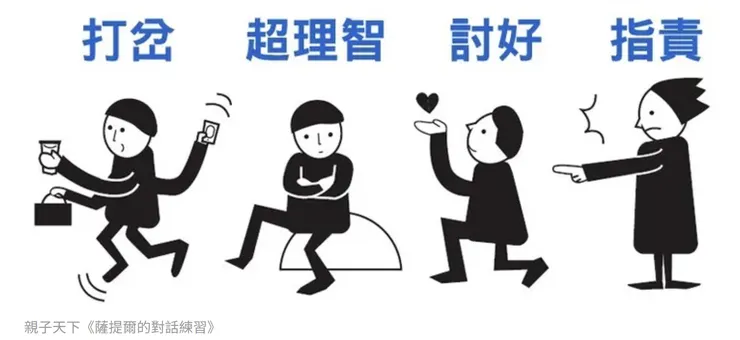 圖片來源：親子天下網站