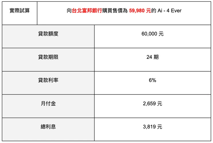 表格 / JKL SEO 編輯團隊