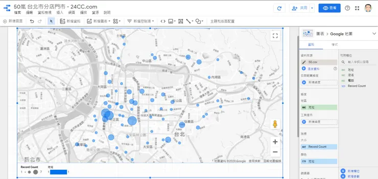 vocus|新世代的創作平台