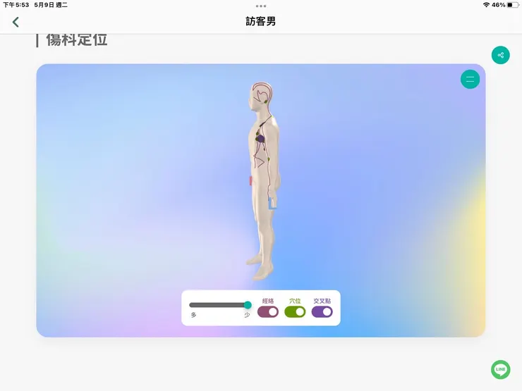 圖一：調理前左腋下的經絡+穴道堵塞處