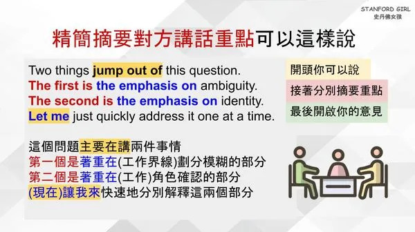 精簡摘要對方講話重點