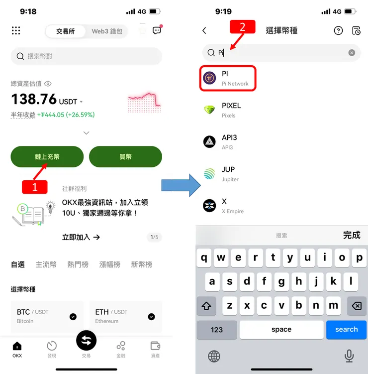vocus|新世代的創作平台