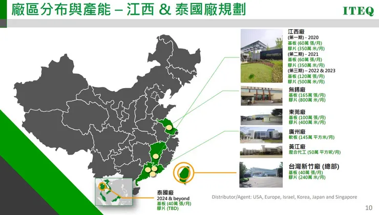 資料來源 : 法說會簡報