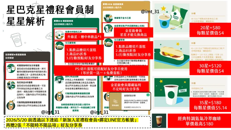 點擊加入星禮程會員＋綁定，額外贈好友分享券2張