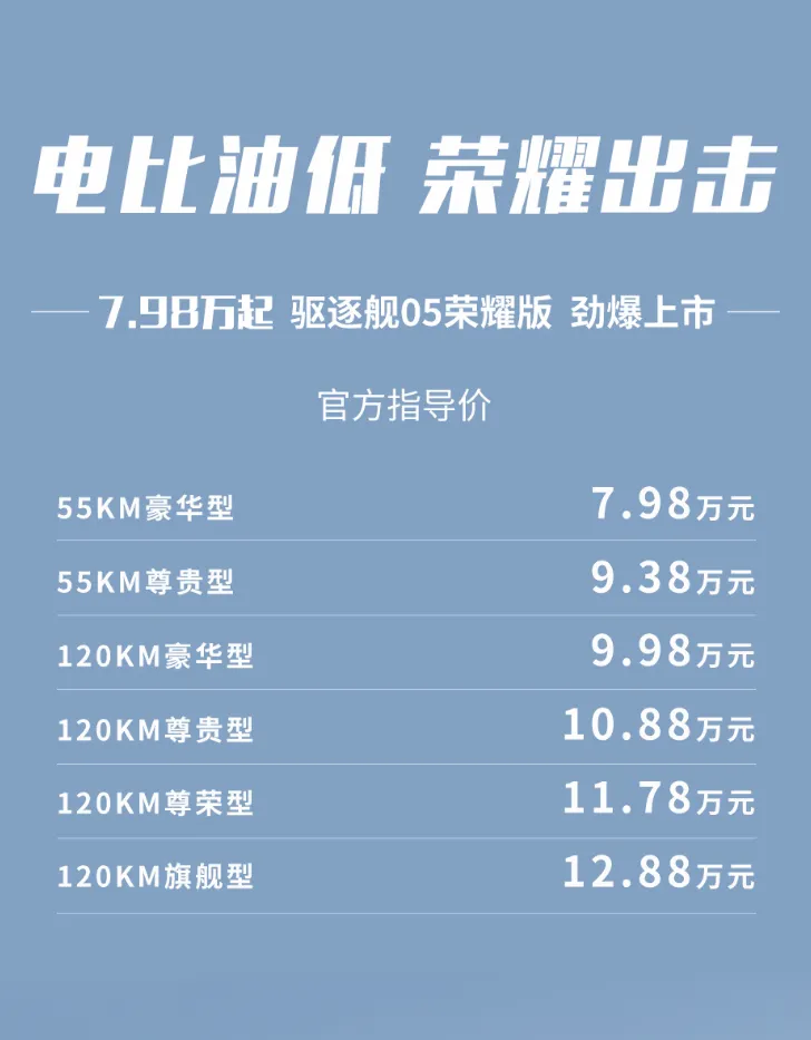 驱逐舰05荣耀版