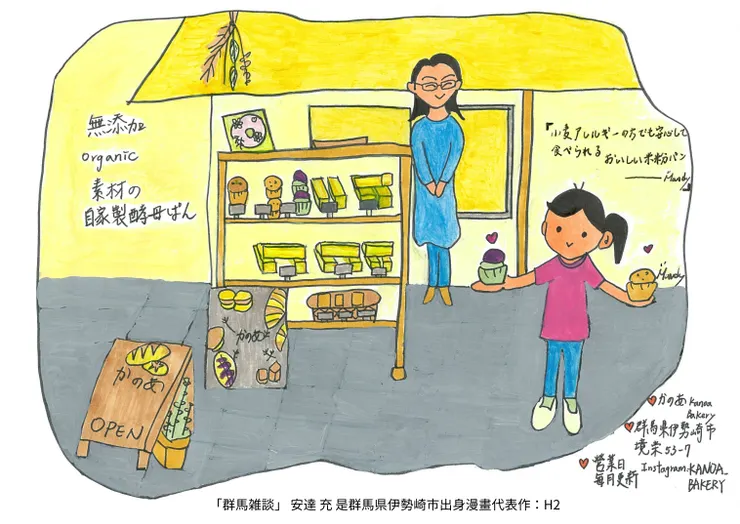 Nobu&Mandy及圖2024年三月介紹 手繪圖