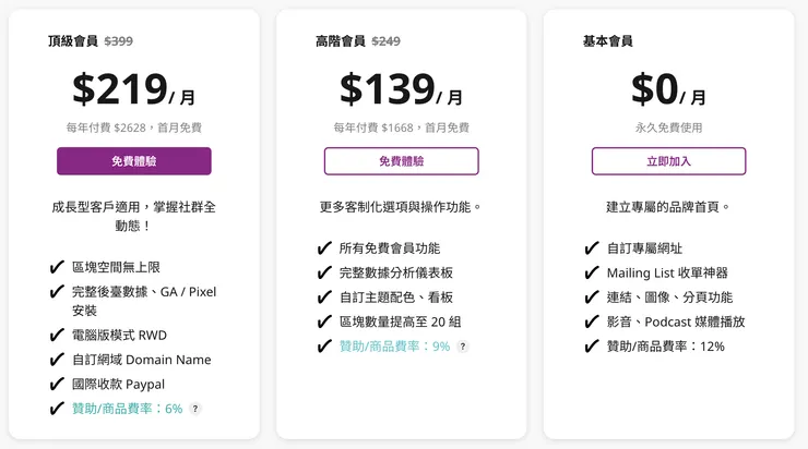 portaly傳送門費用說明頁面