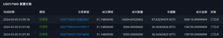 BitoPro 買進紀錄