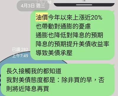 CPI通膨、美債、發文股