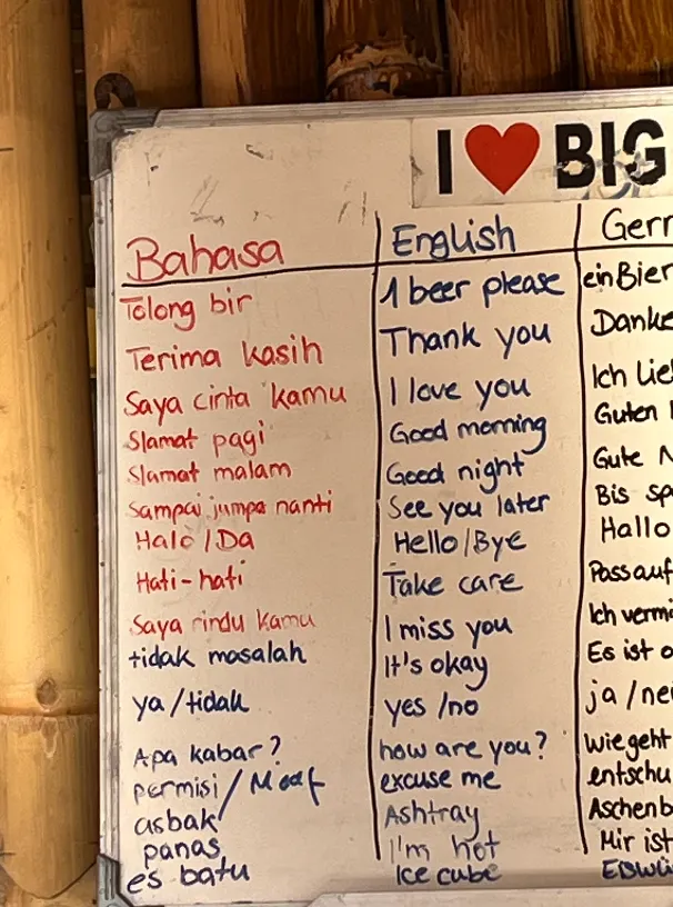 旅行必須要學一些印尼當地的常用語言～