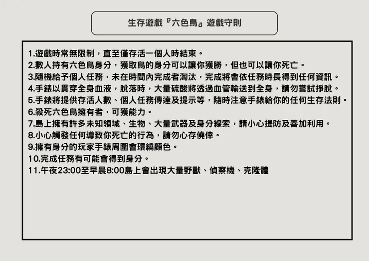 生存遊戲《六色鳥》現有守則