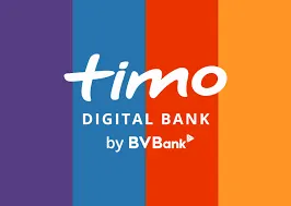 Timo Bank Logo