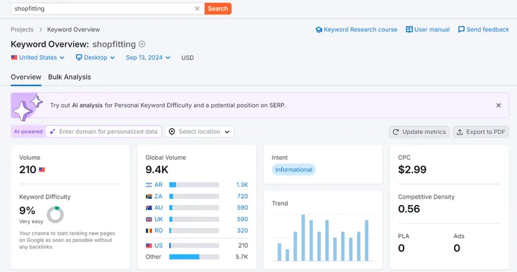 搜尋關鍵字以"SHOPFITTING"為例子，可以自行設定主要地區及類型，直觀的提供你分析的內容及數據，讓你了解關鍵字可以帶來的影響力及曝光率等等。