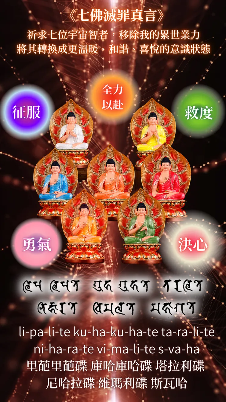 七佛滅罪真言