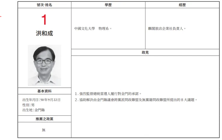 很認真掃街拜票的阿北