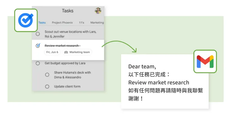 任務完成自動寄發通知訊息示意