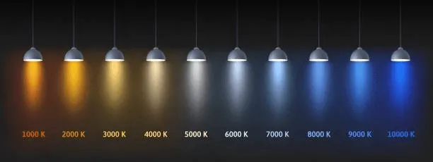 Lighting Terms and Definitions-TJ2 Lighting, LED Lighting Manufacturer in Taiwan, led lighting company, led lighting suppliers, led lighting manufacturers, led lights, taiwan led lights 照明術語 照明知識 led照明 色溫 演色性 顯色指數 直接照明 間接照明 全般照明 重點照明 功能照明