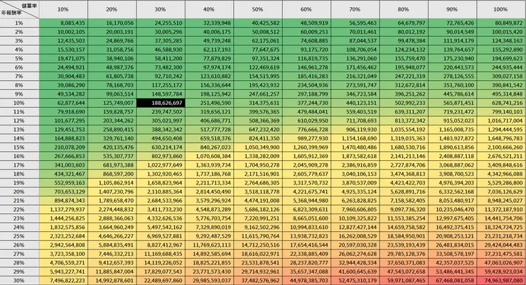 Souce:Zeseri 捷思艾瑞製作