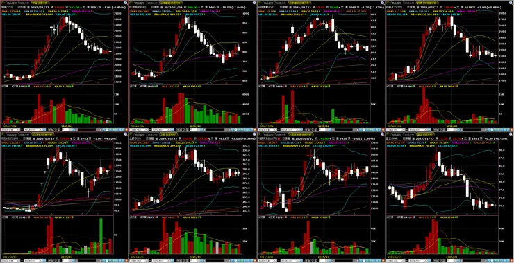 AI(減速器)-族群個股