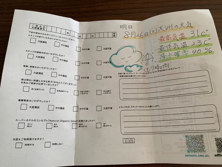 好貼心喔!後面還寫上隔天的天氣預測。