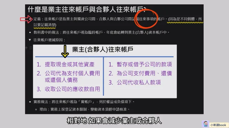 業主(合夥人)往來帳戶增減的原因。