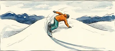 AI*放射*學習筆記