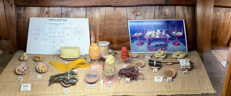 想知道神明吃甚麼東西一個展櫃一次秀給大家看