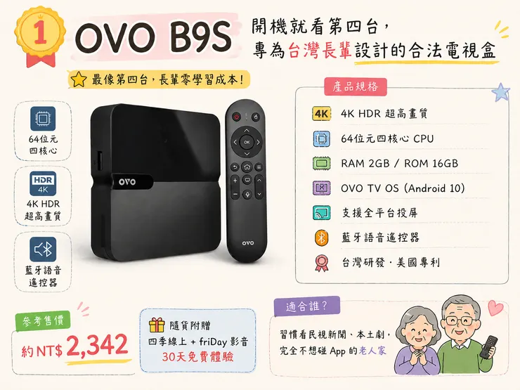 2026 OVO B9S 長輩電視盒｜開機就看第四台 台灣合法老人機上盒 4K HDR 藍牙語音遙控 零學習成本 爸媽看新聞本土劇首選