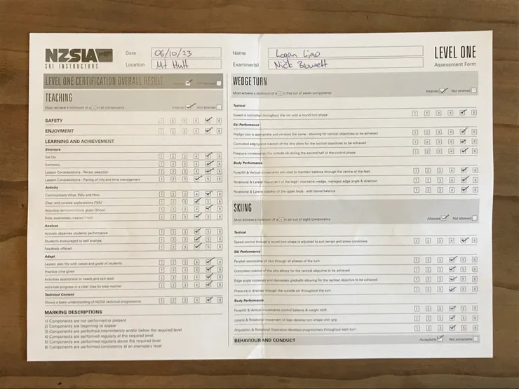 敢放上來給大家參考，就不怕被笑，大半都是低空飛過，但通過就是通過嘍 :p