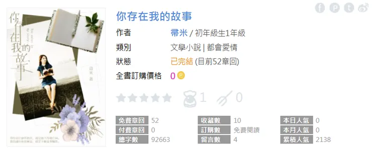 vocus｜新世代的創作平台