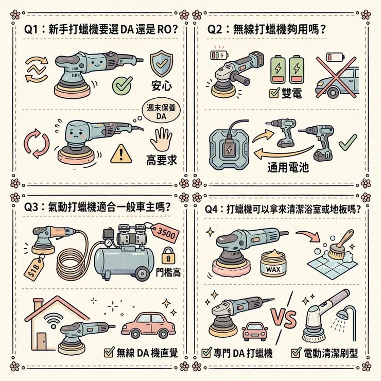 打蠟機常見問題:DA、RO、無線和氣動怎麼選