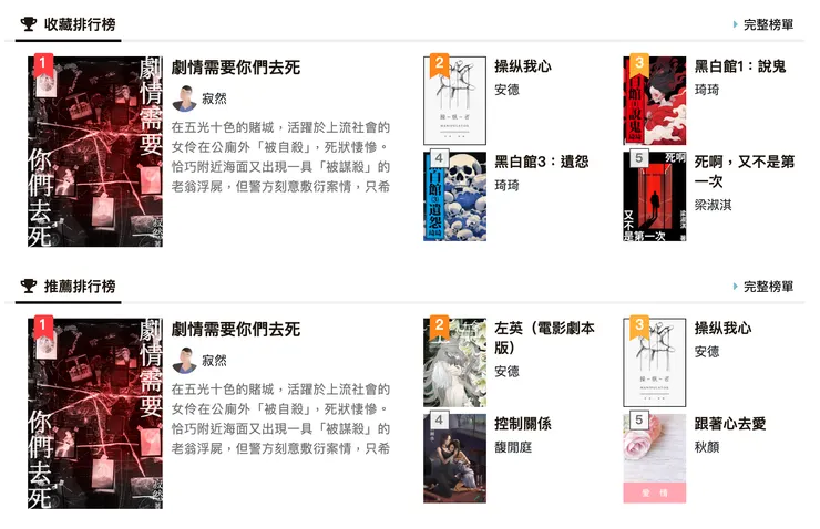 vocus｜新世代的創作平台