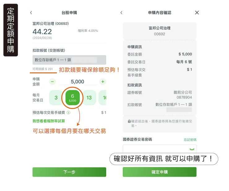 *此為舉例使用，並非標的推薦