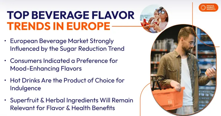 Top Beverage Flavor Trends in Europe