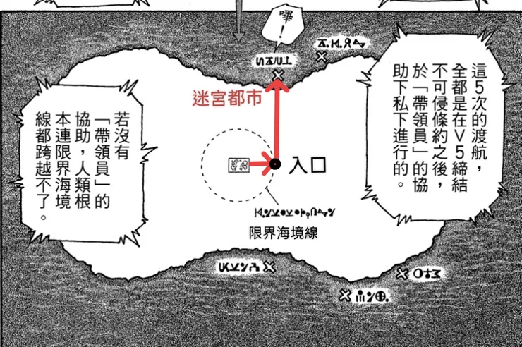 紅色箭頭表示「獵人協會的預定路線」。