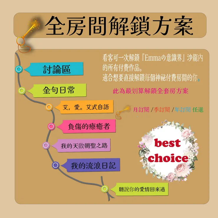 vocus|新世代的創作平台